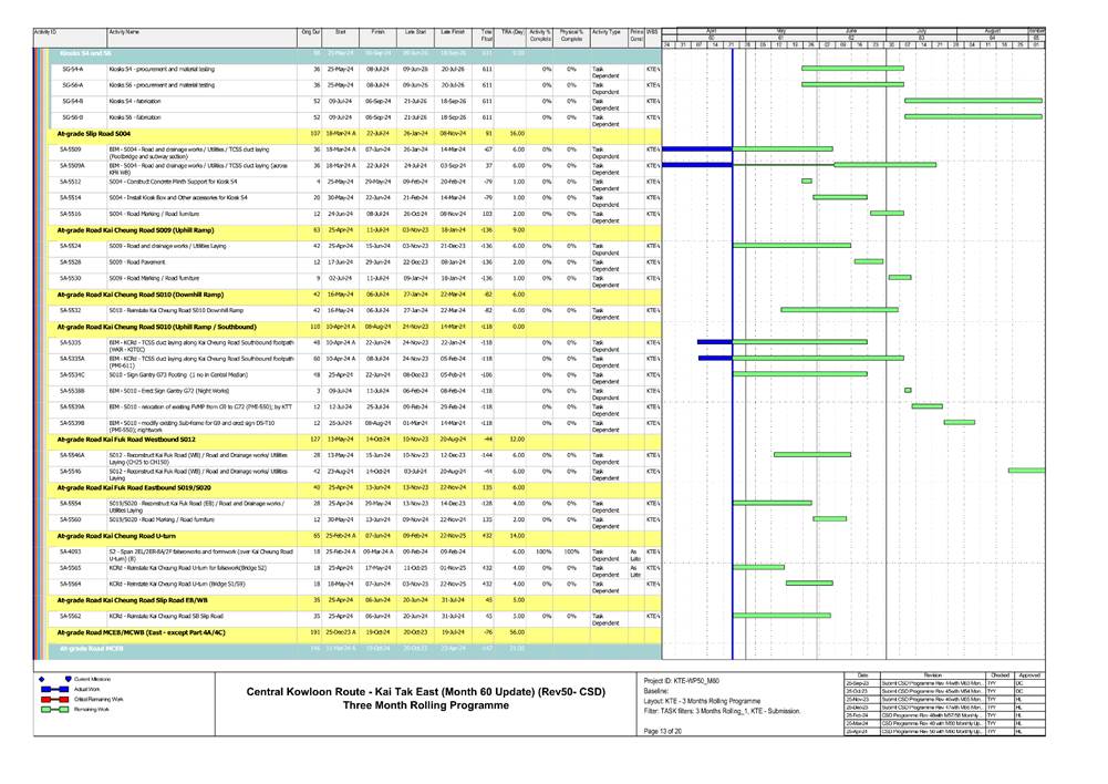 A screenshot of a document
Description automatically generated